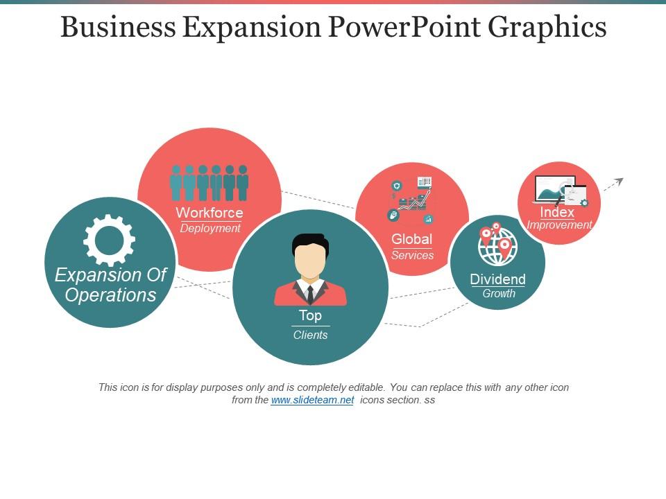 business expansion presentation