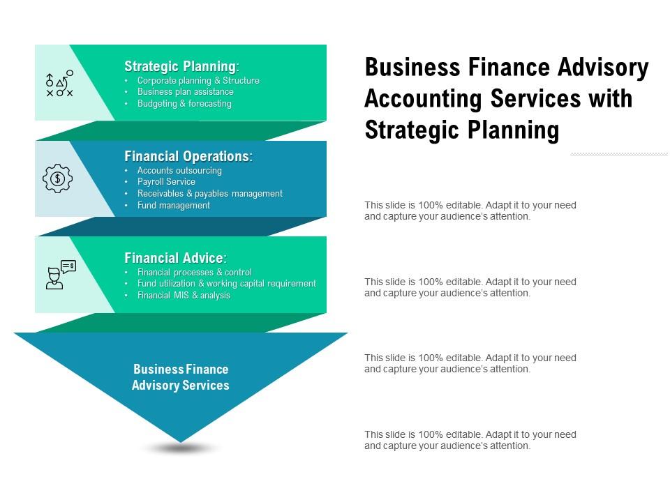 Business Finance Advisory Accounting Services With Strategic Planning Presentation Graphics