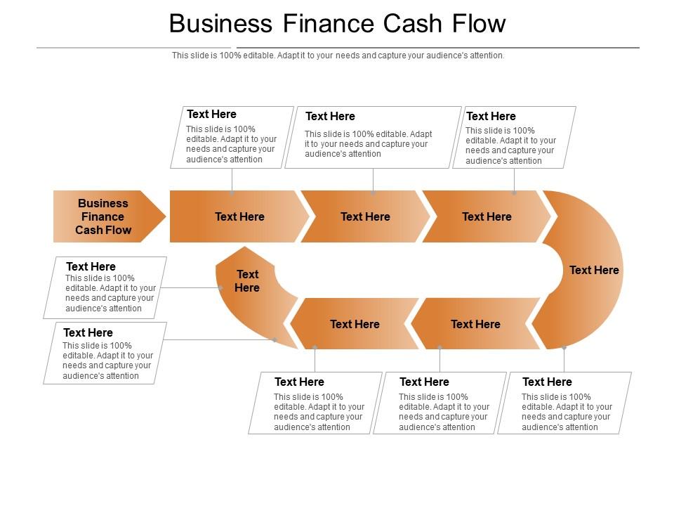 Business Finance Cash Flow Ppt Powerpoint Presentation Ideas Aids Cpb ...