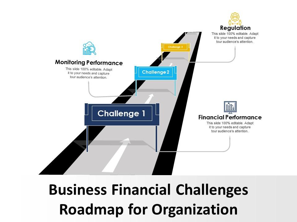 Business financial challenges roadmap for organization Slide00