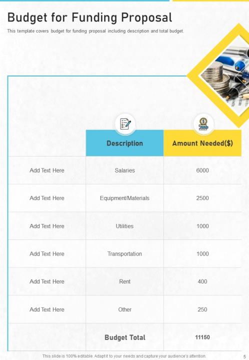 Business funding proposal example document report doc pdf ppt Slide06