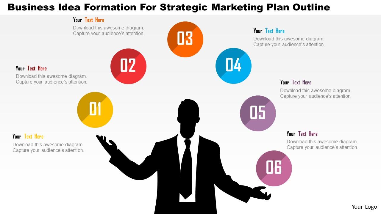 Business idea formation for strategic marketing plan outline flat powerpoint design Slide01