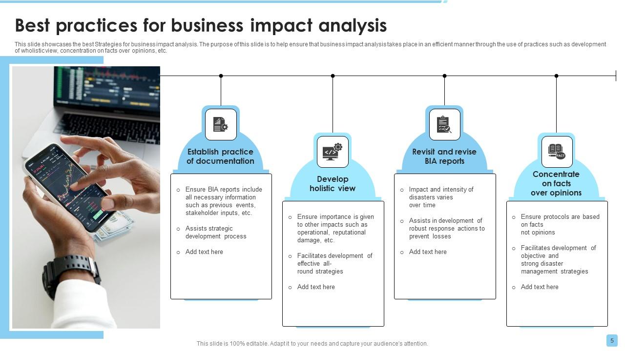 Business Impact Analysis Powerpoint Ppt Template Bundles PPT Template