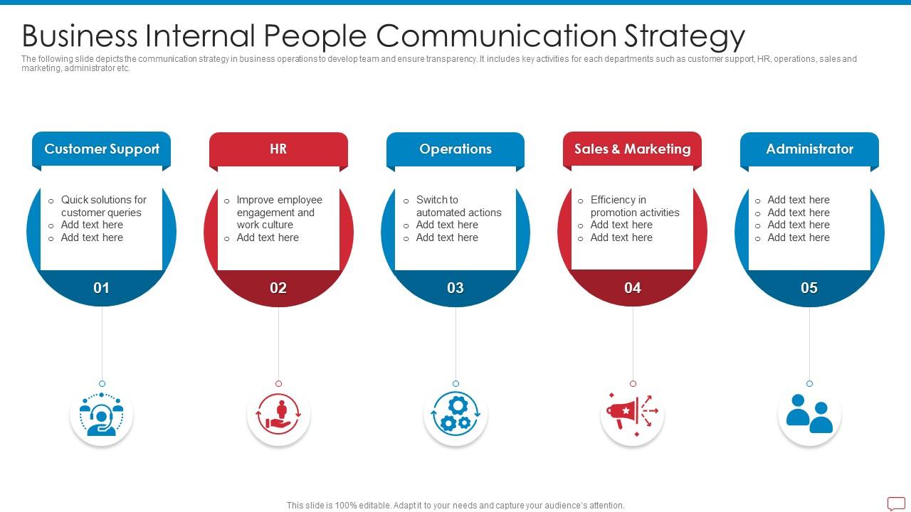 Business Internal People Communication Strategy Slide01