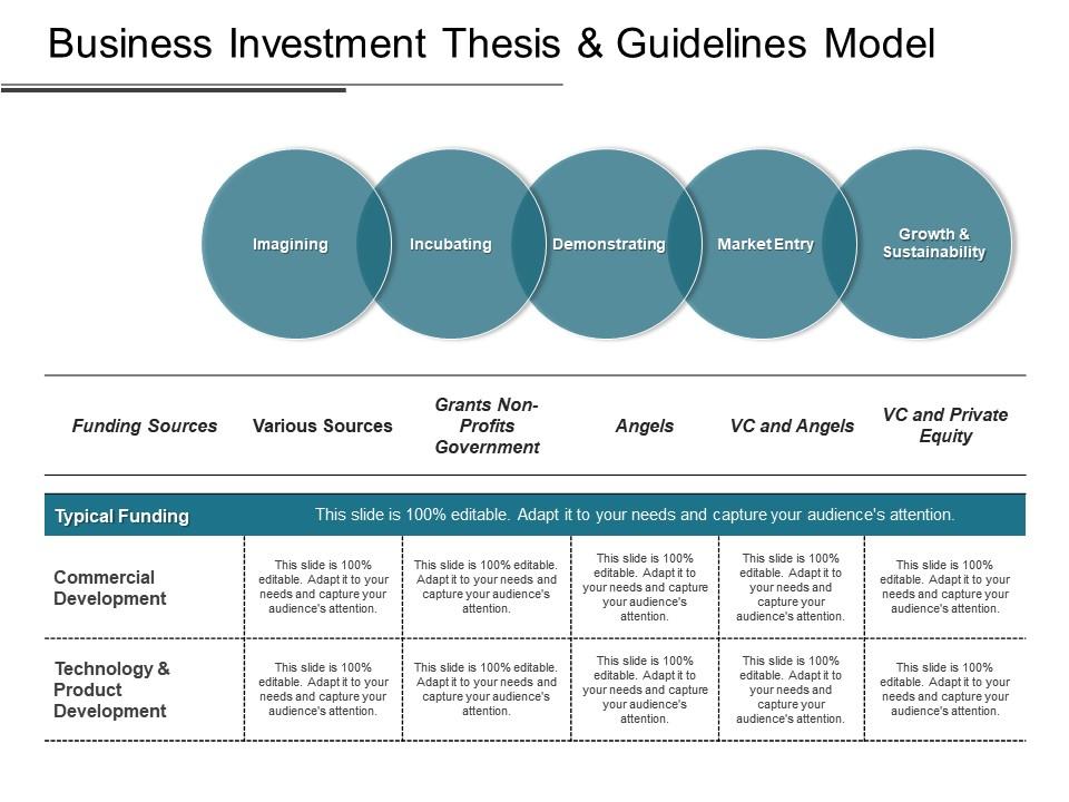 Business investment thesis and guidelines model Slide01