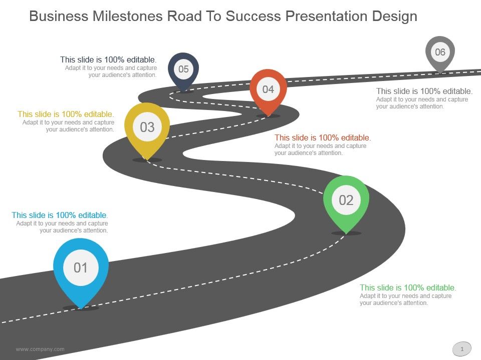 Business milestones road to success presentation design