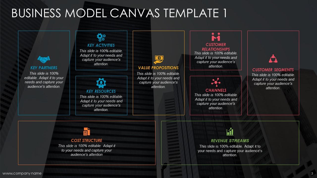 Business Model Canvas Powerpoint Presentation Slides SlideTeam