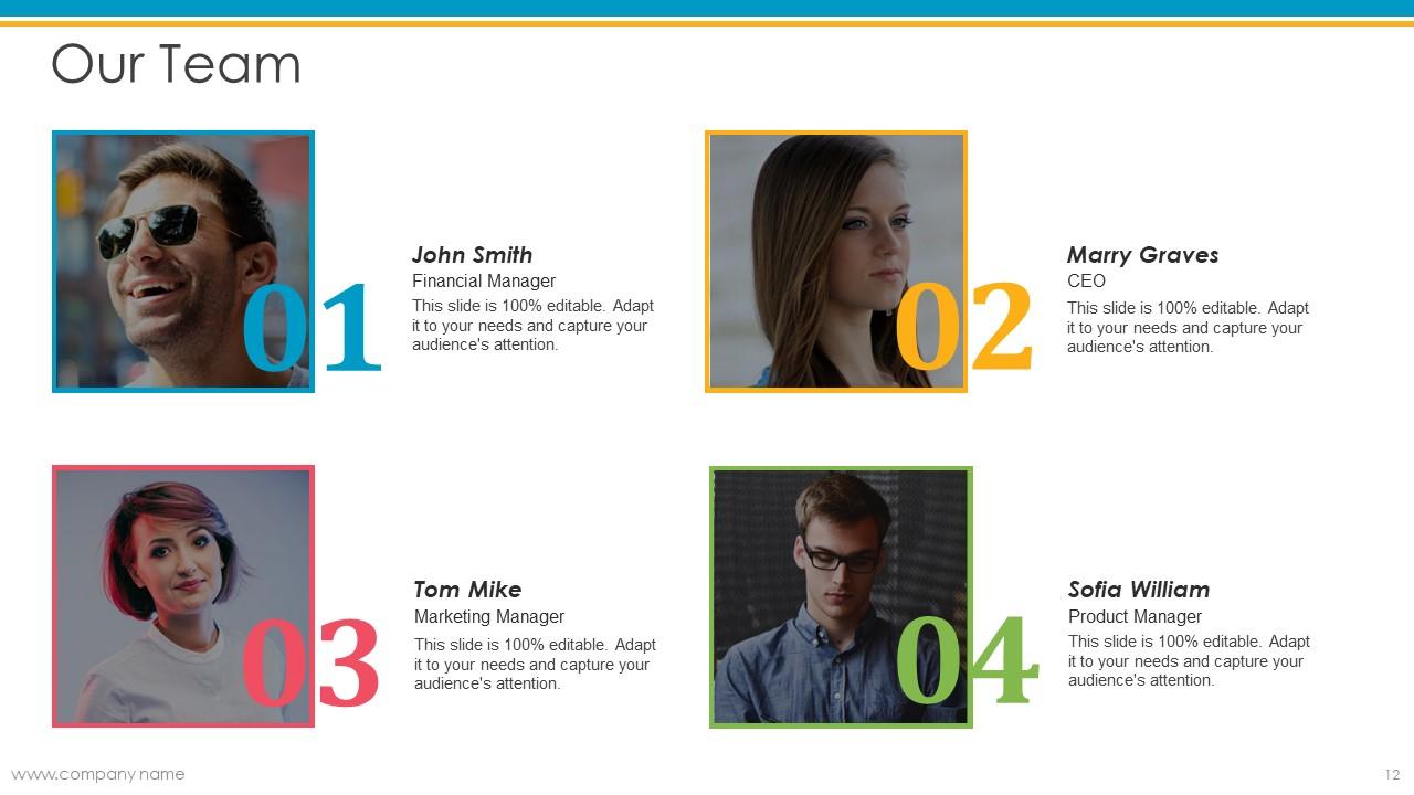 Business Model Canvas Powerpoint Presentation Slides | SlideTeam