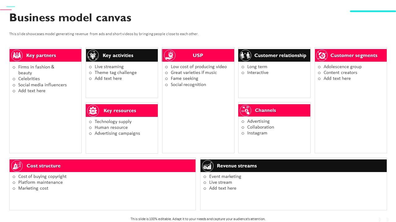 Business Model Canvas Tiktok Business Model Ppt Icon Slide Portrait BMC SS