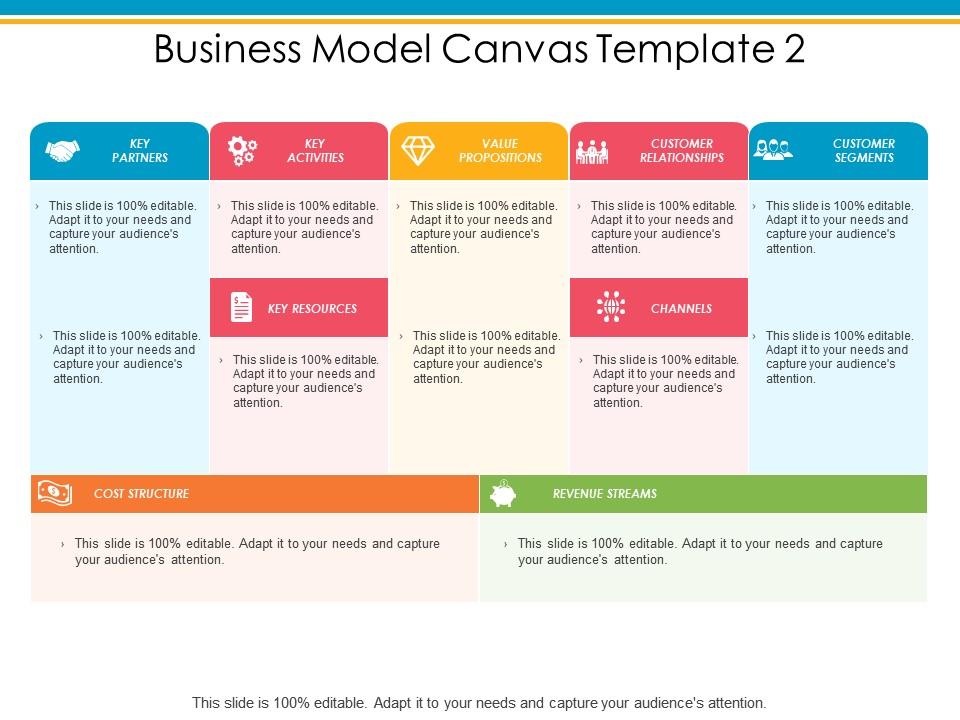 Business model canvas value propositions ppt powerpoint presentation portfolio Slide01