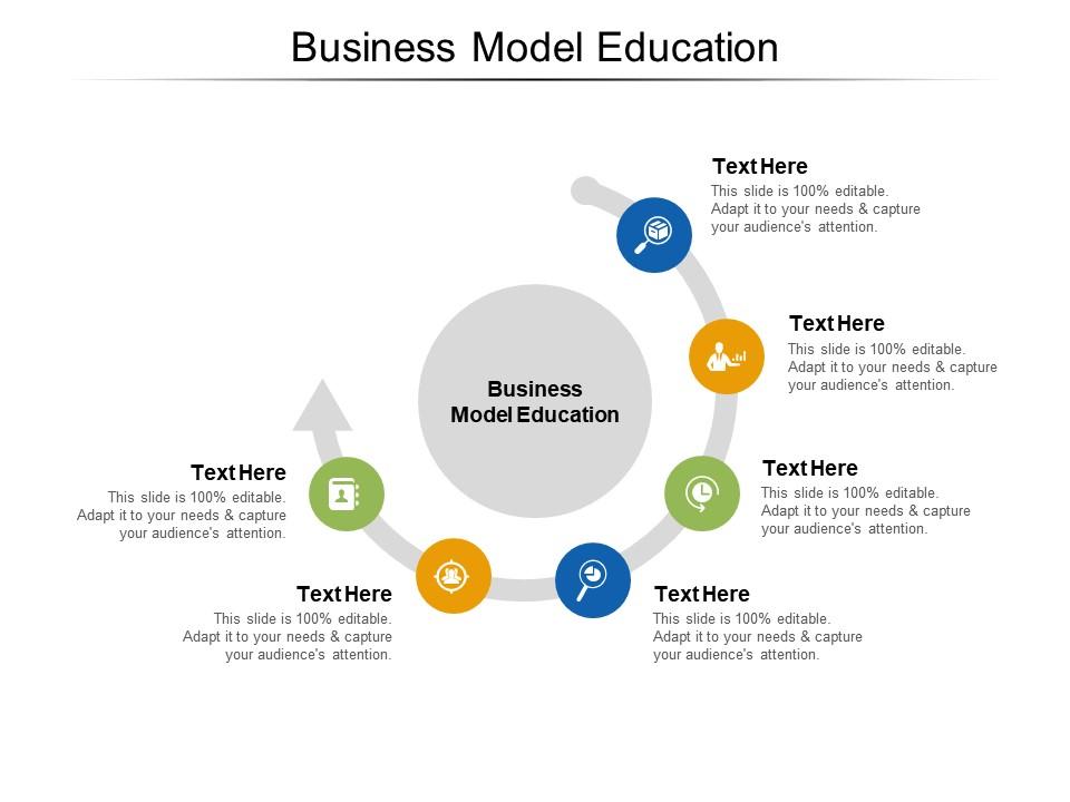 business model education sector