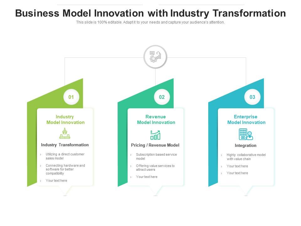 Business model innovation with industry transformation Slide00