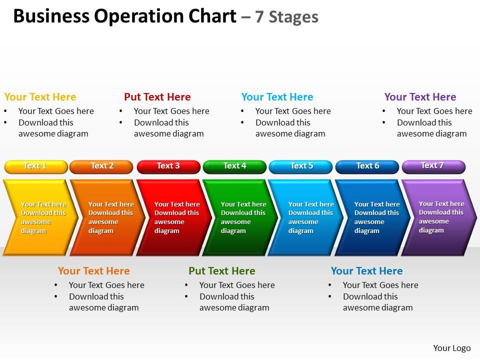 business_operation_chart_7_stages_powerpoint_diagrams_presentation_slides_graphics_0912_Slide01