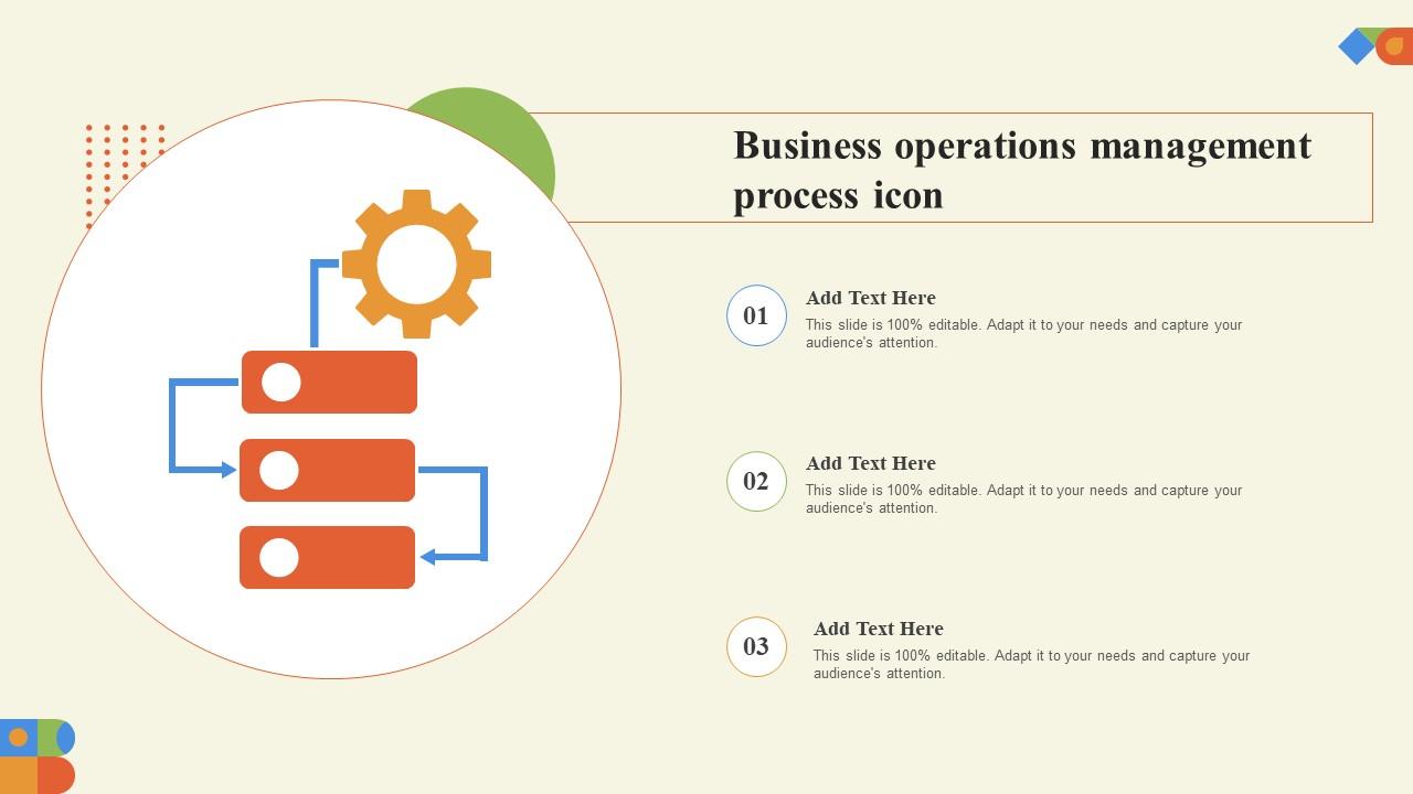 Top 10 Operations Management Process PowerPoint Presentation Templates ...