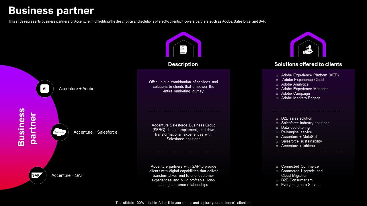 Top 10 accenture PowerPoint Presentation Templates in 2025