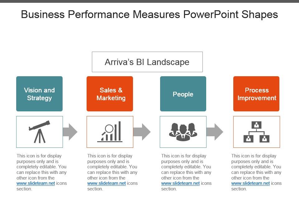 business_performance_measures_powerpoint_shapes_Slide01