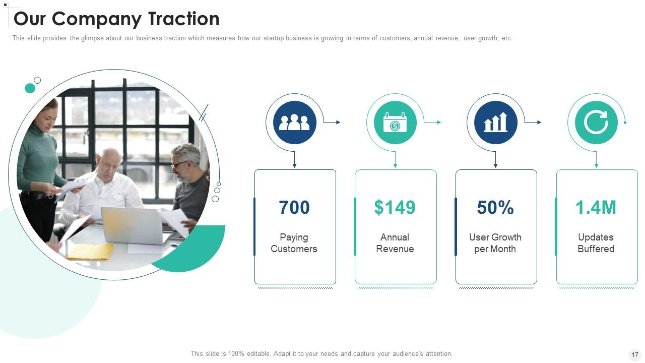 Business Pitch Deck Ppt Template Presentation Graphics Presentation