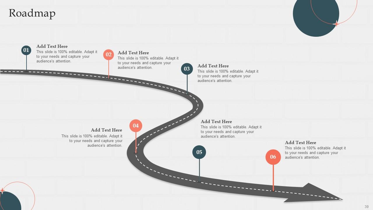 Top 10 Next Actions PowerPoint Presentation Templates in 2025