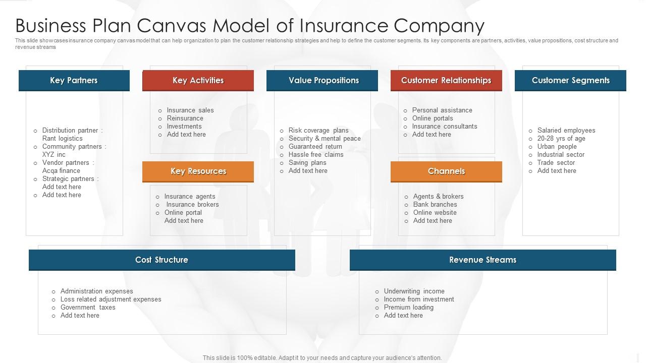 business plan for an insurance company