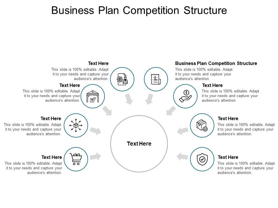 competition in a business plan