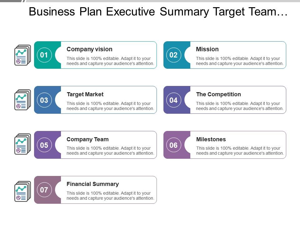 Business plan executive summary target team solution milestones Slide01