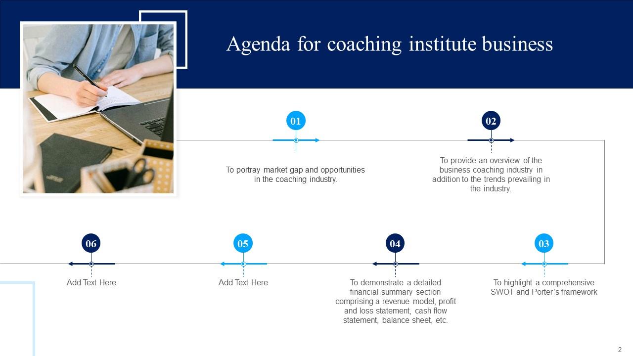 coaching institute business plan