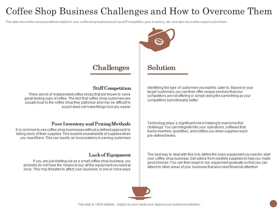 keys to success in cafe business plan