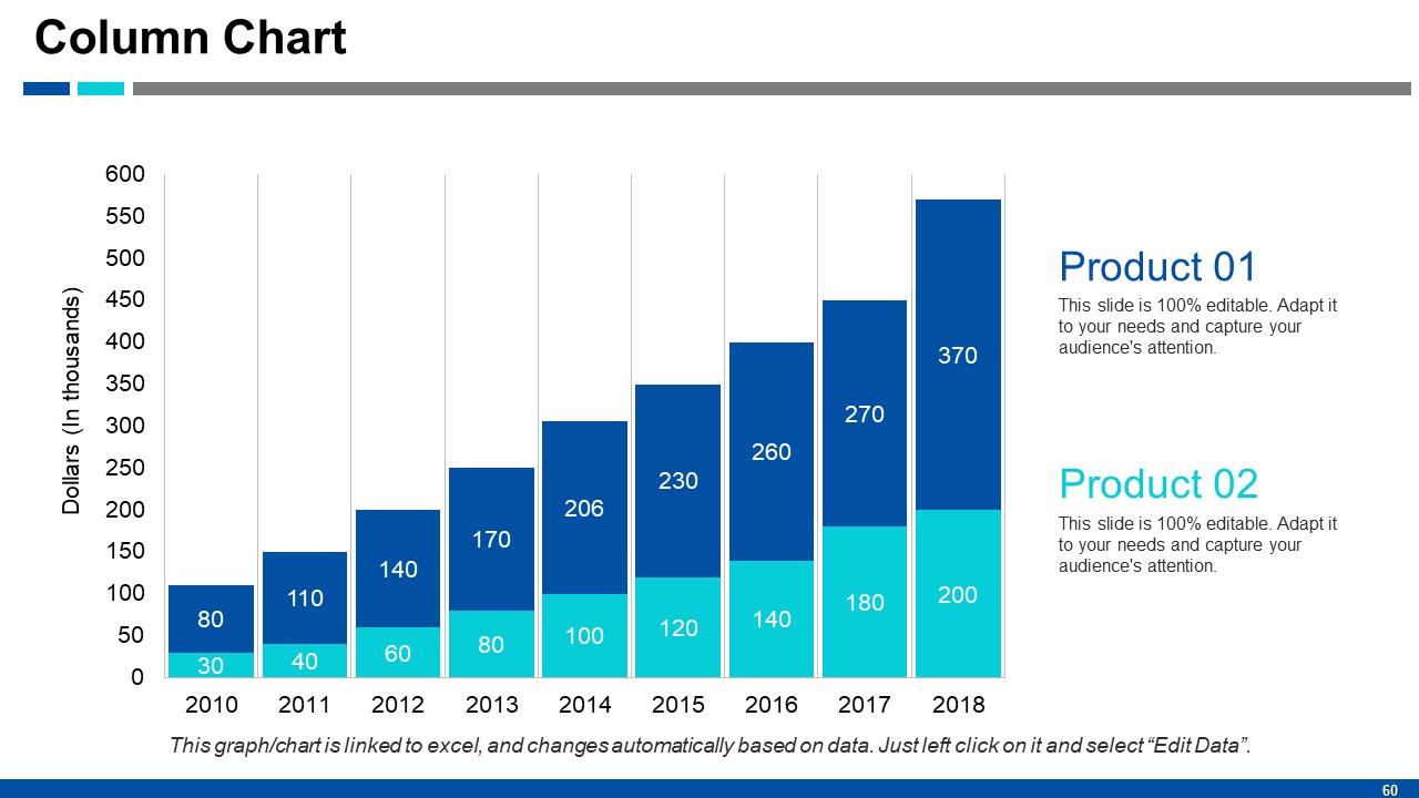Business Plan For Startup Funding Powerpoint Presentation Slides ...