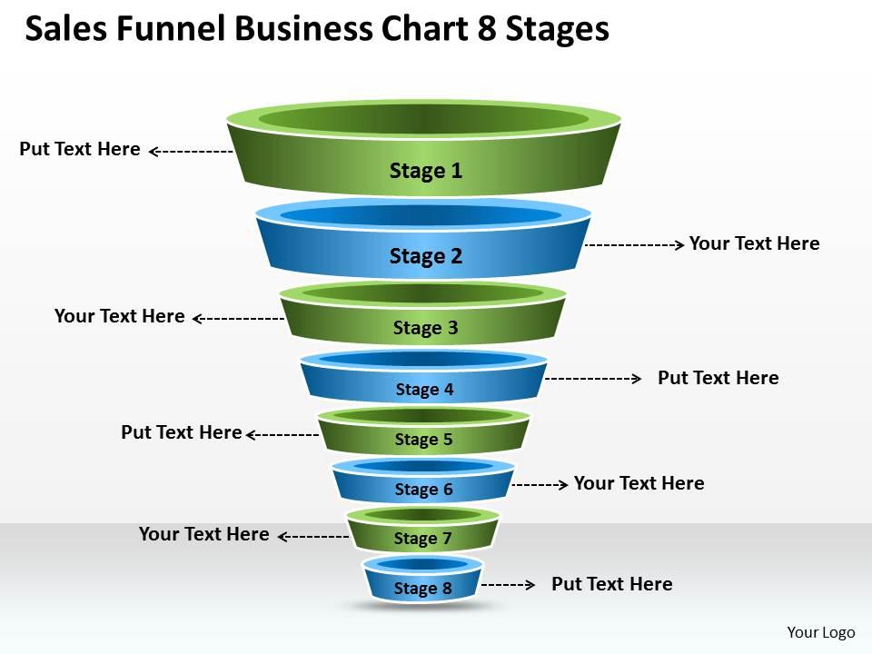 Business Plan Sales Funnel Chart 8 Stages Powerpoint Templates PPT