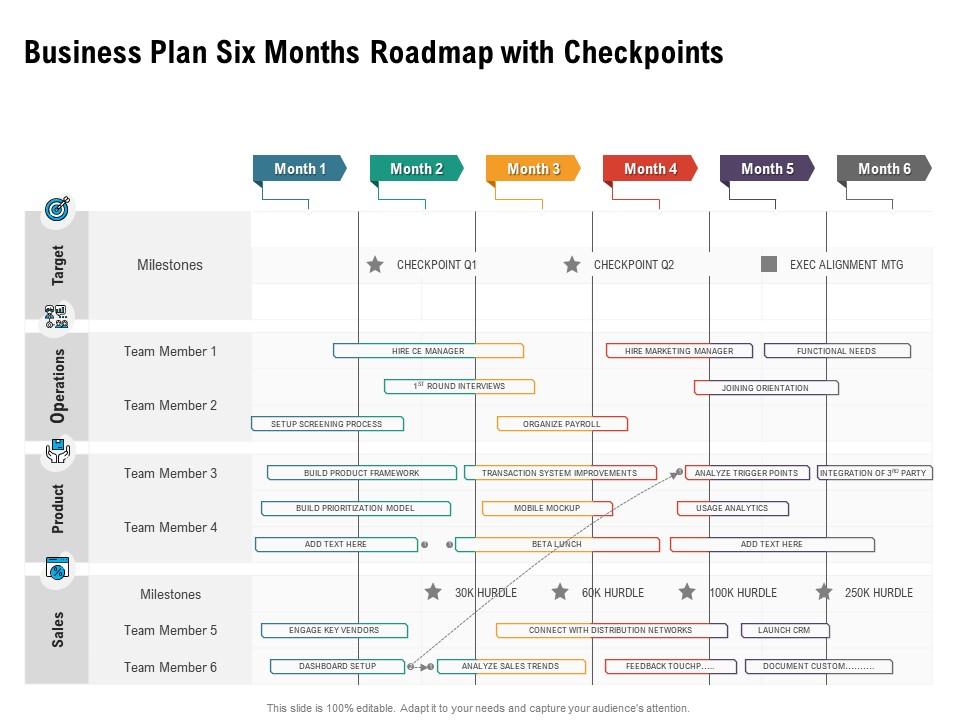 6 month business plan template