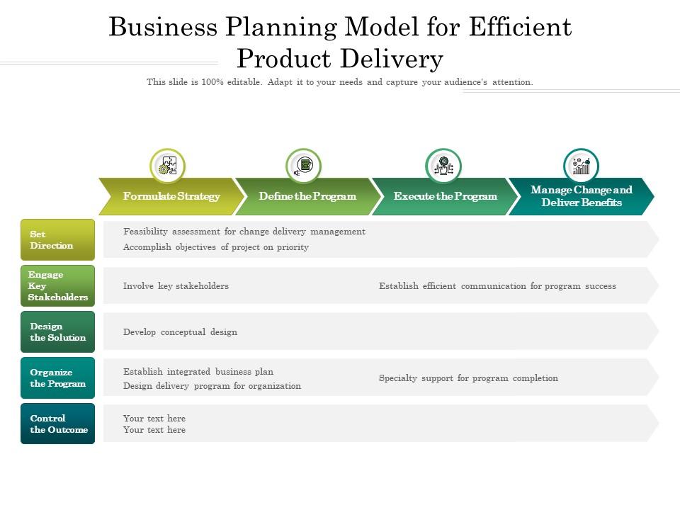 Business planning model for efficient product delivery Slide01