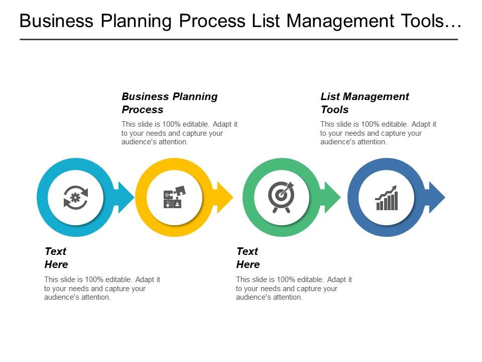 Business Planning Process List Management Tools Implementation Strategy
