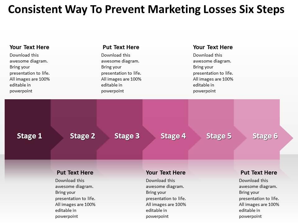 Business powerpoint templates consistent way to prevent marketing losses six steps sales ppt slides