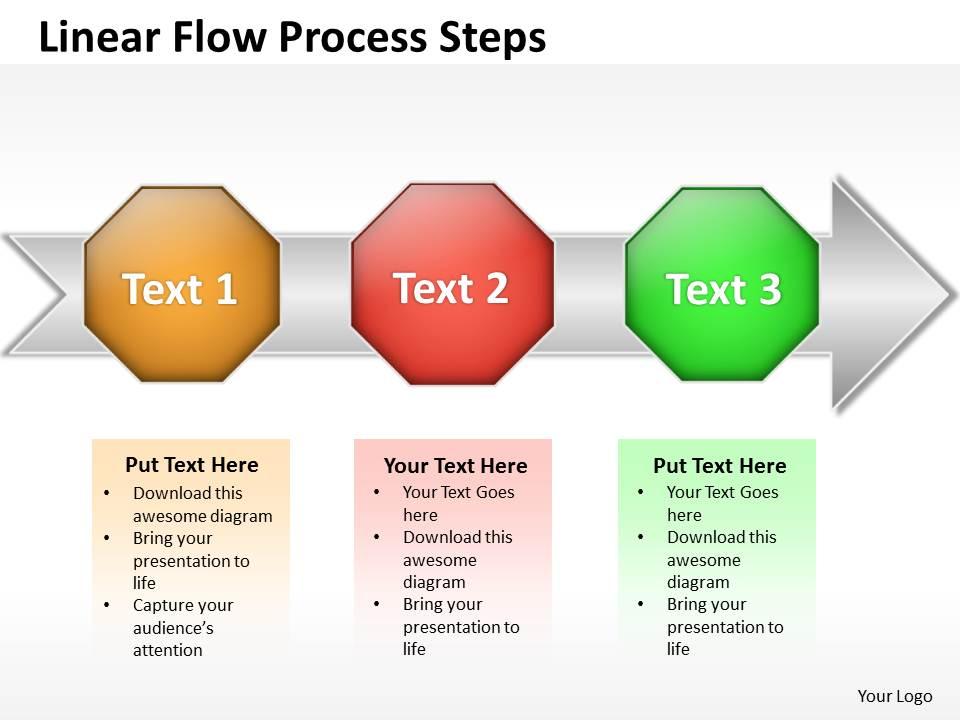 Business powerpoint templates linear flow process charts steps sales ppt slides Slide00