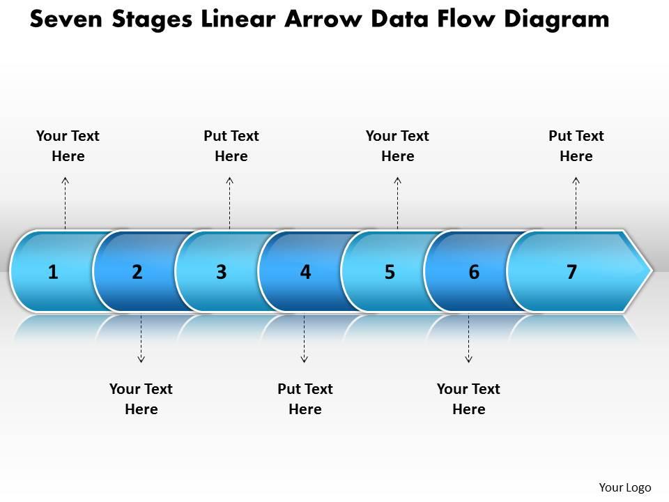 Business powerpoint templates seven stages linear arrow data flow diagram sales ppt slides Slide01