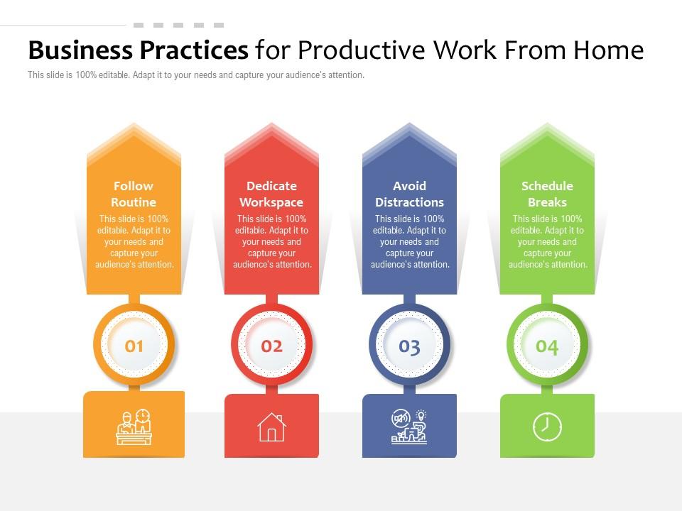Business practices for productive work from home