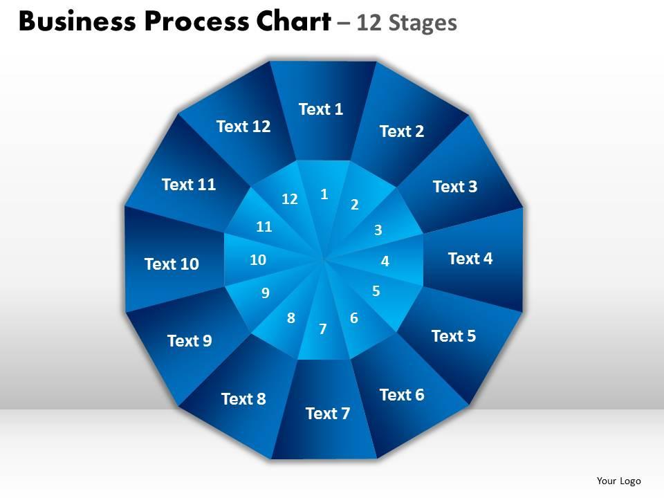 Business process chart 12 stages templates 1 Slide01