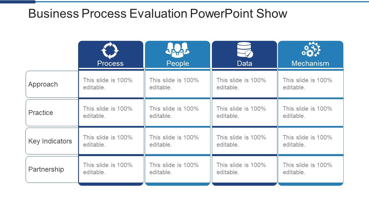 Business process evaluation powerpoint show