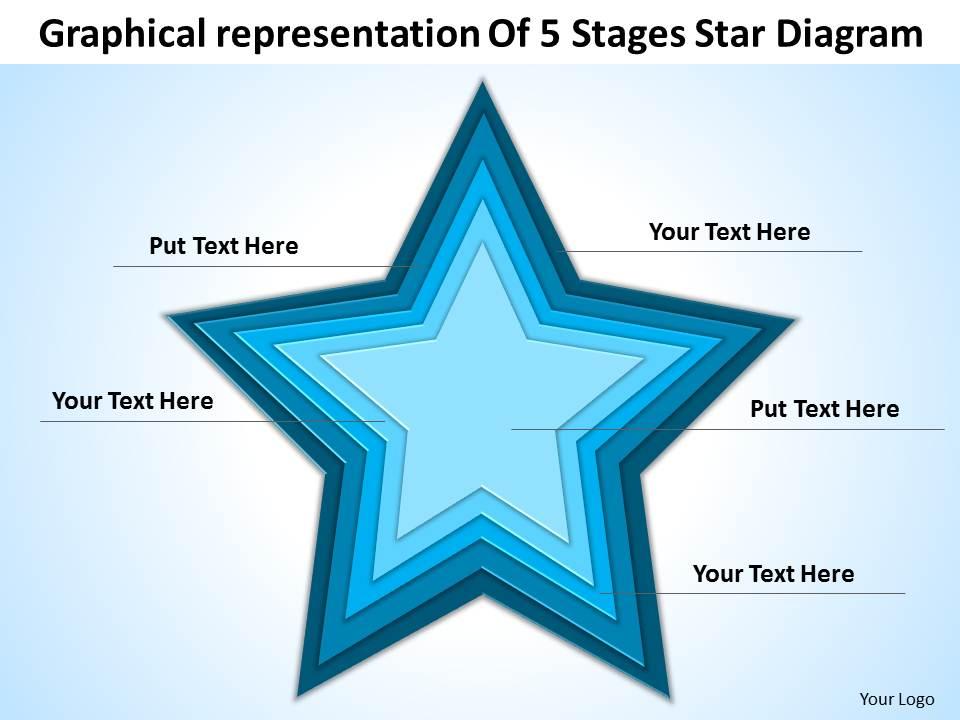 Business Process Flow Chart 5 Stages Star Diagram Powerpoint Templates PPT  Backgrounds For Slides | PowerPoint Slide Presentation Sample | Slide PPT |  Template Presentation