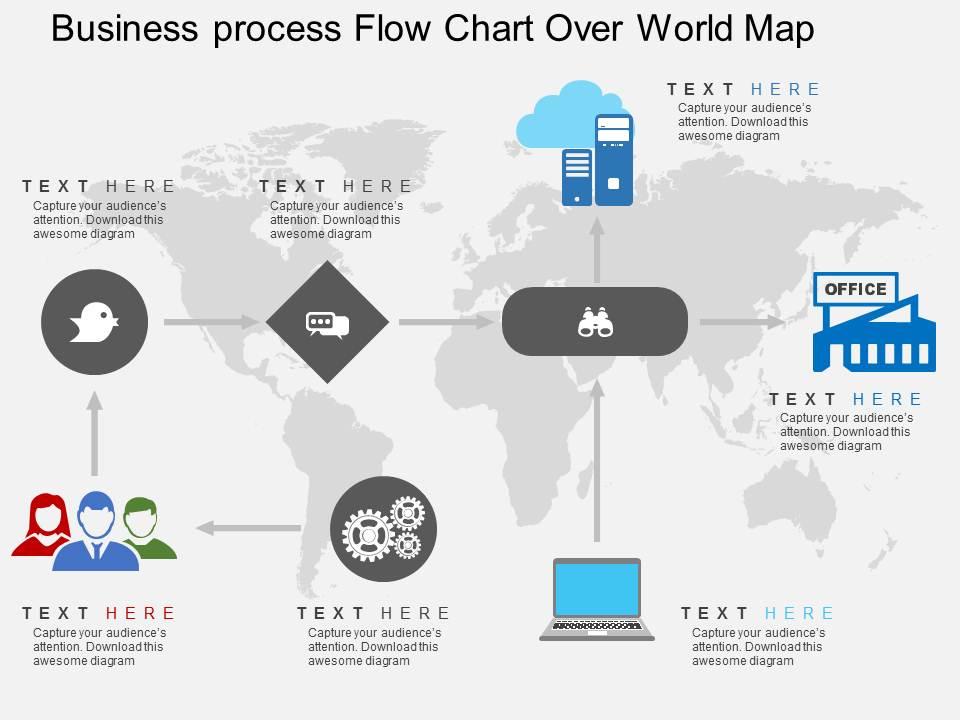 Business process flow chart over world map ppt presentation slides Slide00