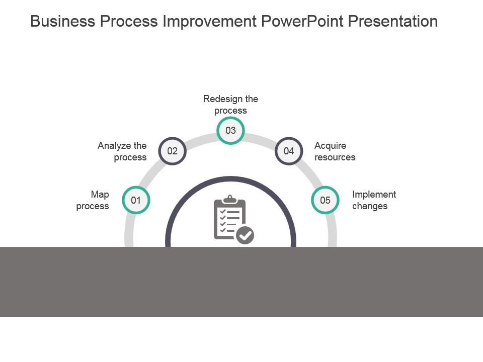 Business Process Improvement Powerpoint Presentation | PPT Images ...