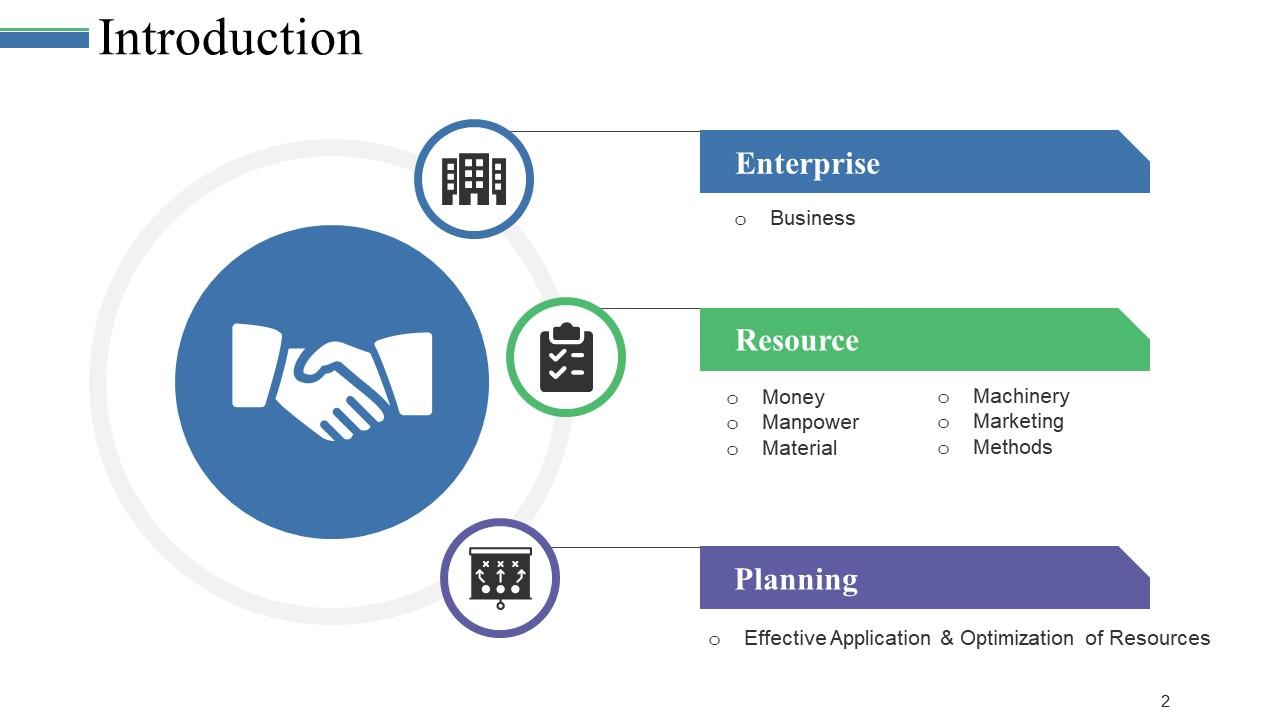 Business Process Management Powerpoint Presentation Slides ...