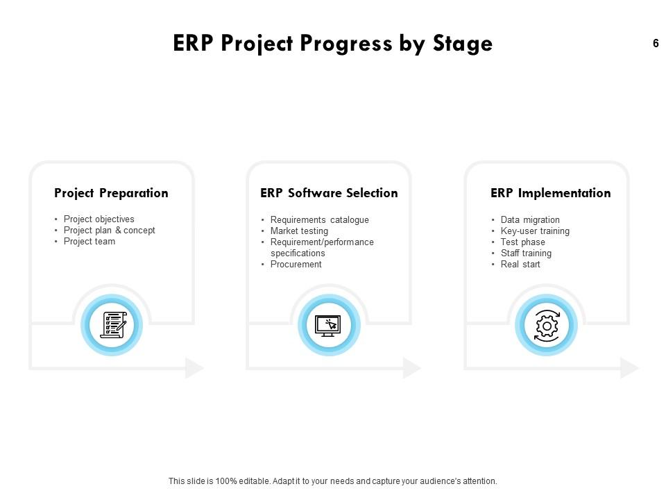 Business Process Modelling Powerpoint Presentation Slides Business Process Modelling Powerpoint Presentation Slides