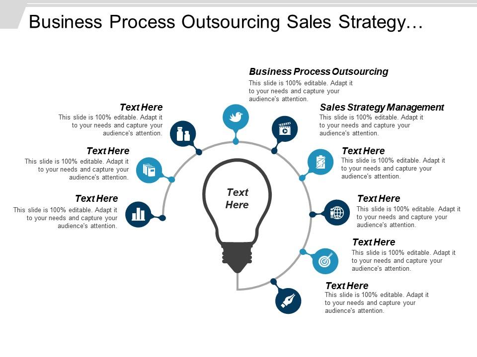 Business process outsourcing sales strategy management globalization strategy cpb Slide01