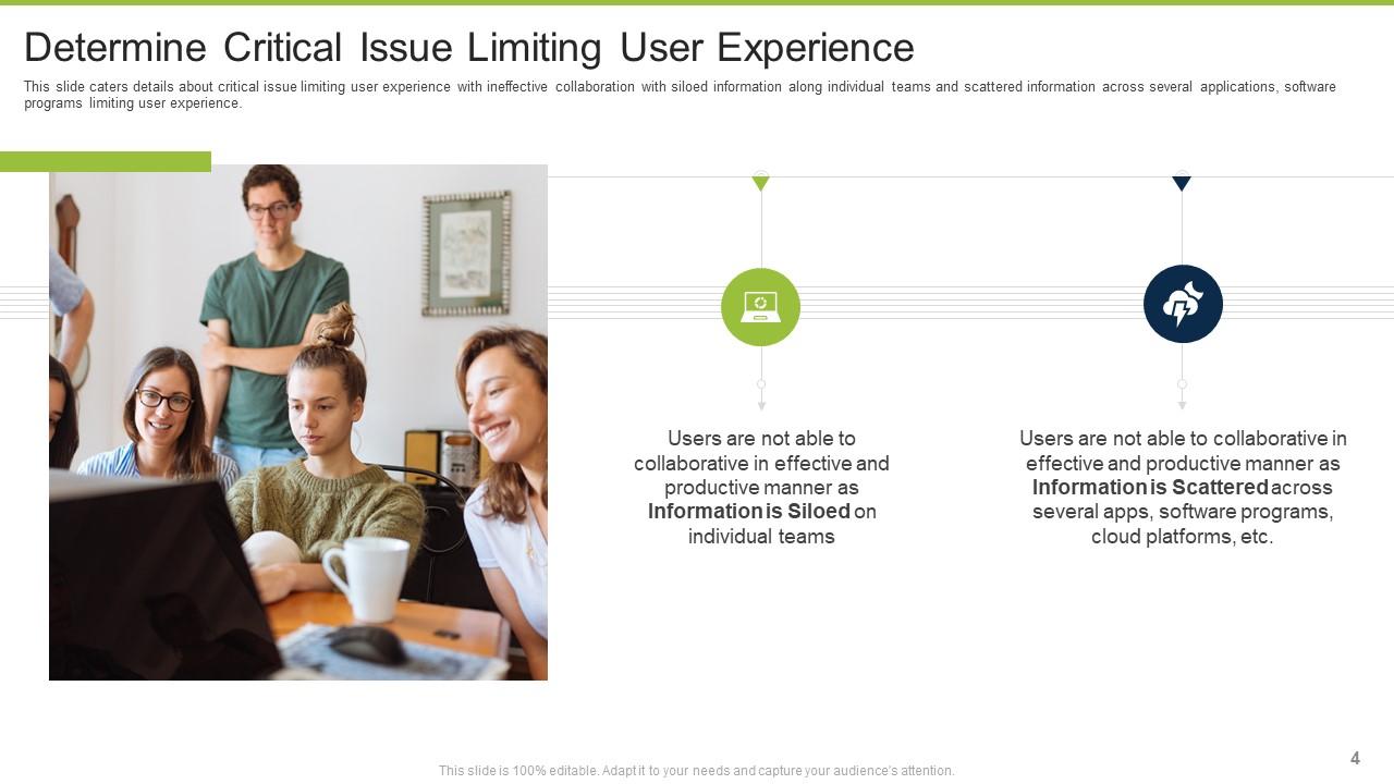 Top 10 Software Product Pitch PowerPoint Presentation Templates in 2026