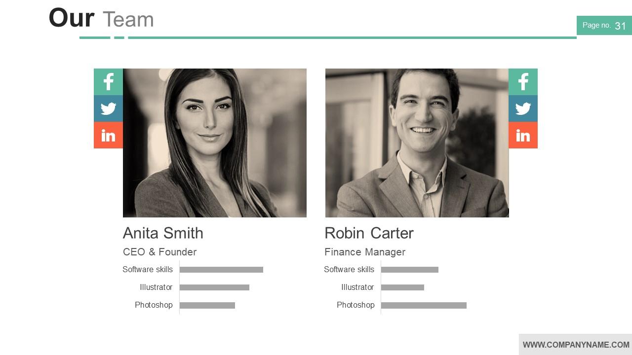 Top 10 Profile Powerpoint PowerPoint Presentation Templates in 2026