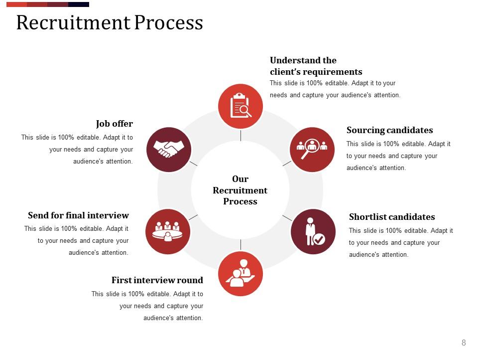 Business Proposal For Recruitment Agency Powerpoint Presentation 