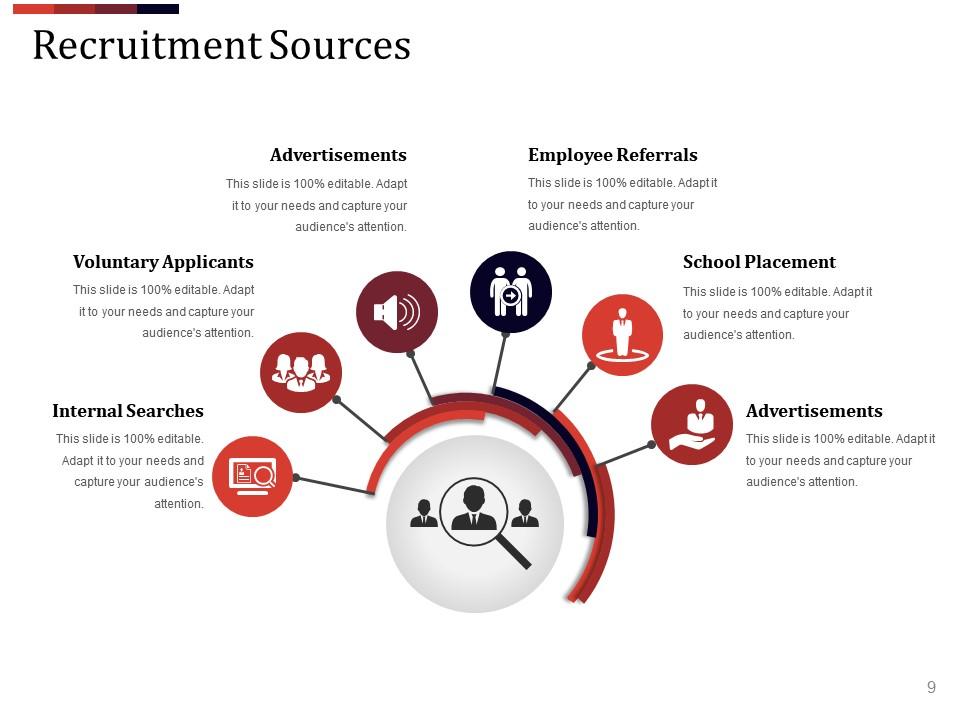 Business Proposal For Recruitment Agency Powerpoint Presentation 