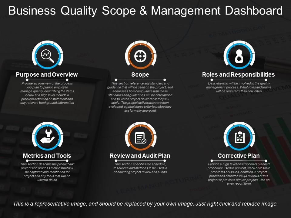 Business quality scope and management dashboard Slide00