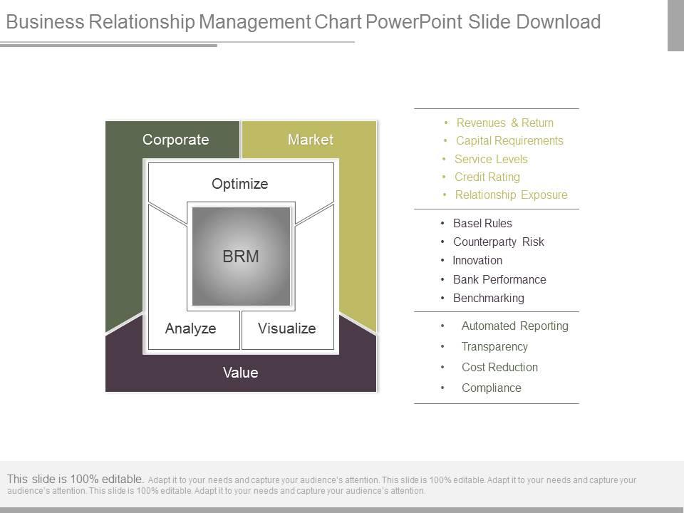 business_relationship_management_chart_powerpoint_slide_download_Slide01